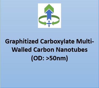 Graphitized Carboxylate Multi-Walled Carbon Nanotubes